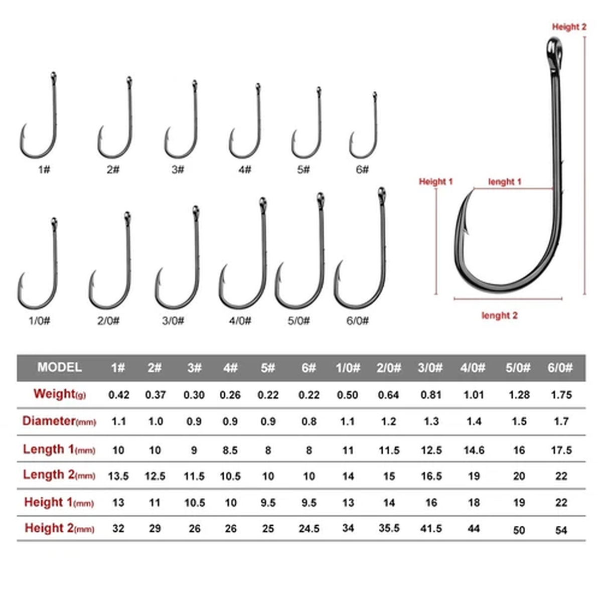 100pcs Fishing Hook 6#-6/0# Fish Hook Baitholder Jig Big High Carbon Steel Hooks